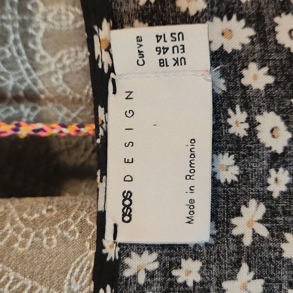 ASOS Dress - Picture 3 of 7